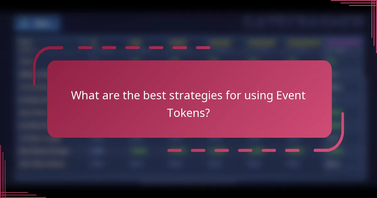 What are the best strategies for using Event Tokens?