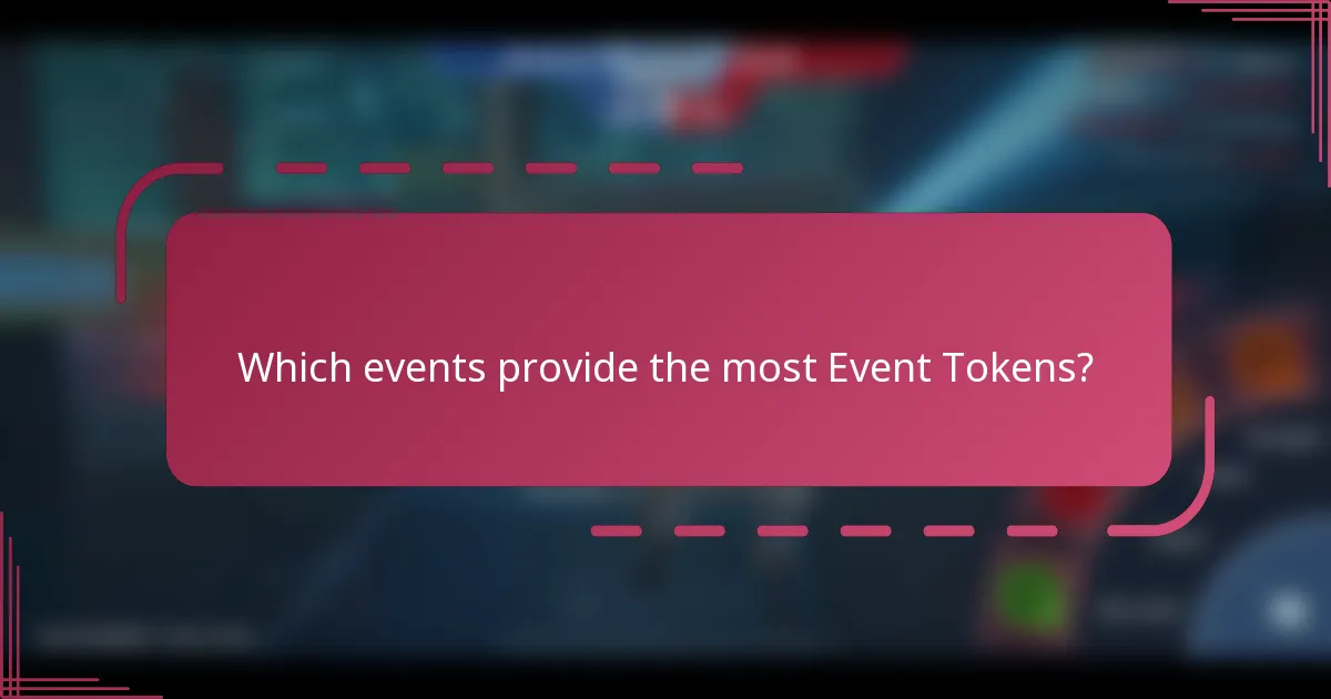 Which events provide the most Event Tokens?